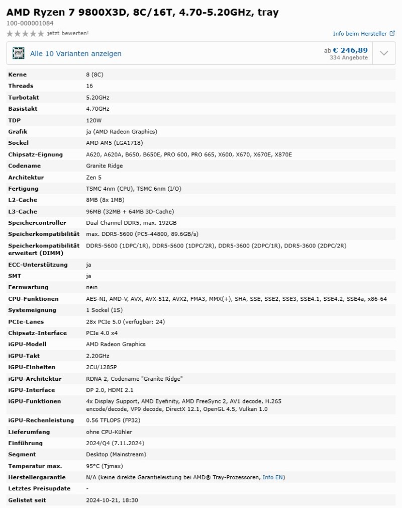 AMD 라이젠 7 9800X3D, 상세 스펙 유출... 게임 성능 기대감 고조 < 디지털 디바이스 < IT < 기사본문 - 디지털포커스