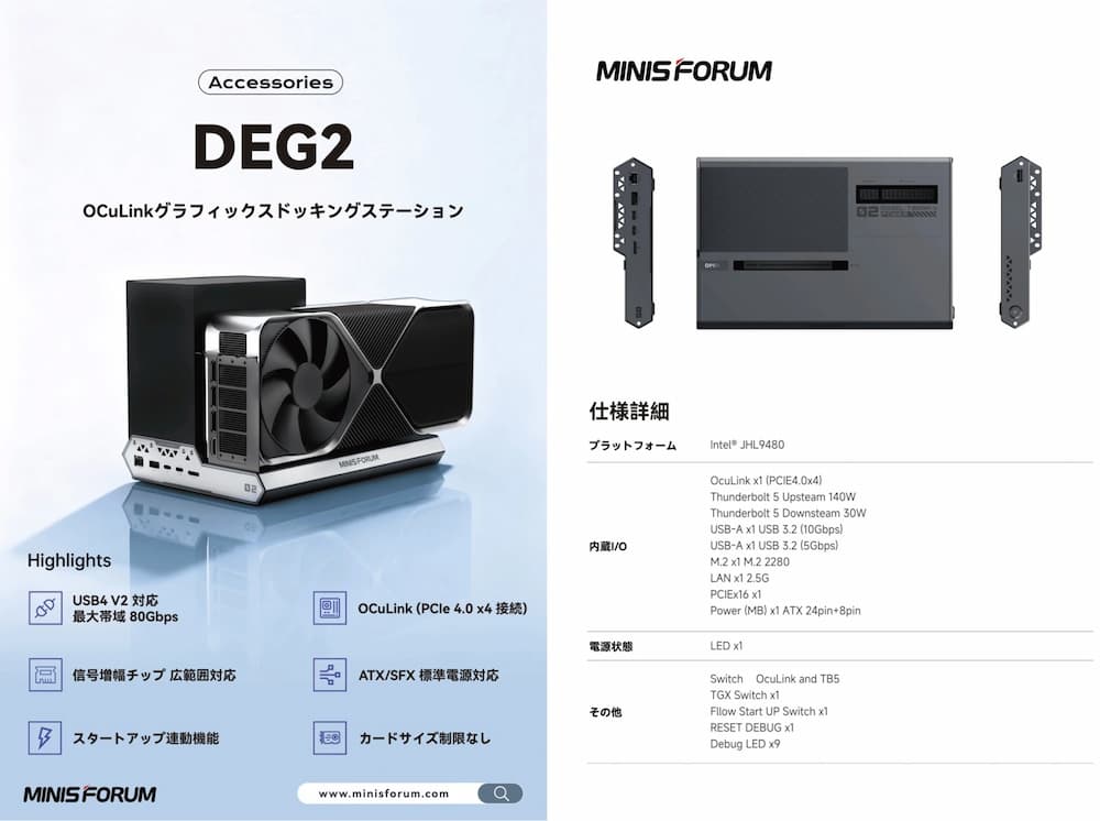 미니스포럼 DEG2 eGPU 독 공개: 썬더볼트 5와 OCuLink 동시 지원 혁신