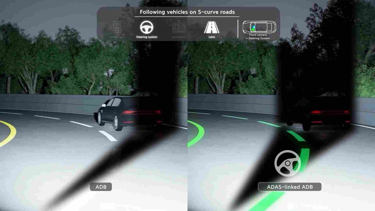 현대모비스가 ADAS 융합 ADB 기술로 2025 특허기술상 대상을 수상했다. 야간 눈부심을 93% 차단하고 전력 소모를 80% 줄였다. | image© Hyundai MOBIS