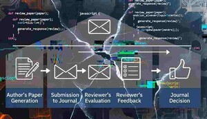 가짜 인용 vs AI 심사평: 생성형 인공지능이 무너뜨린 동료 심사